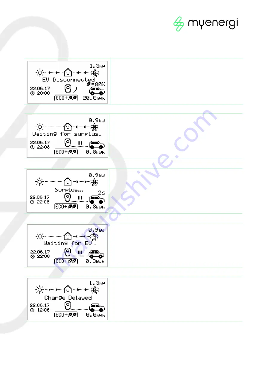 Myenergi ZAPPI-2H07TB User Manual Download Page 13