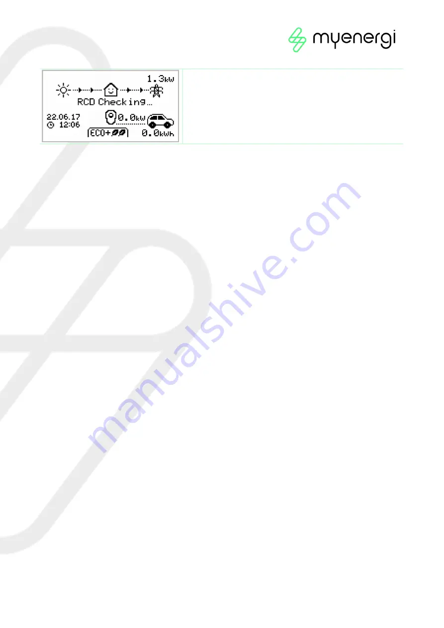 Myenergi ZAPPI-2H07TB User Manual Download Page 15