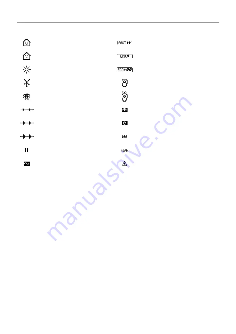 Myenergi zappi Series Operation & Installation Manual Download Page 8