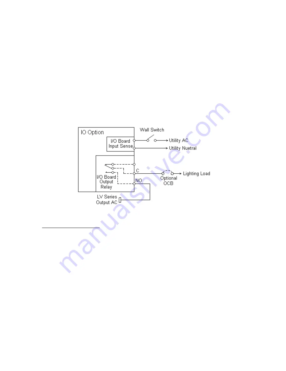 MYERS LV Series Manual Download Page 12