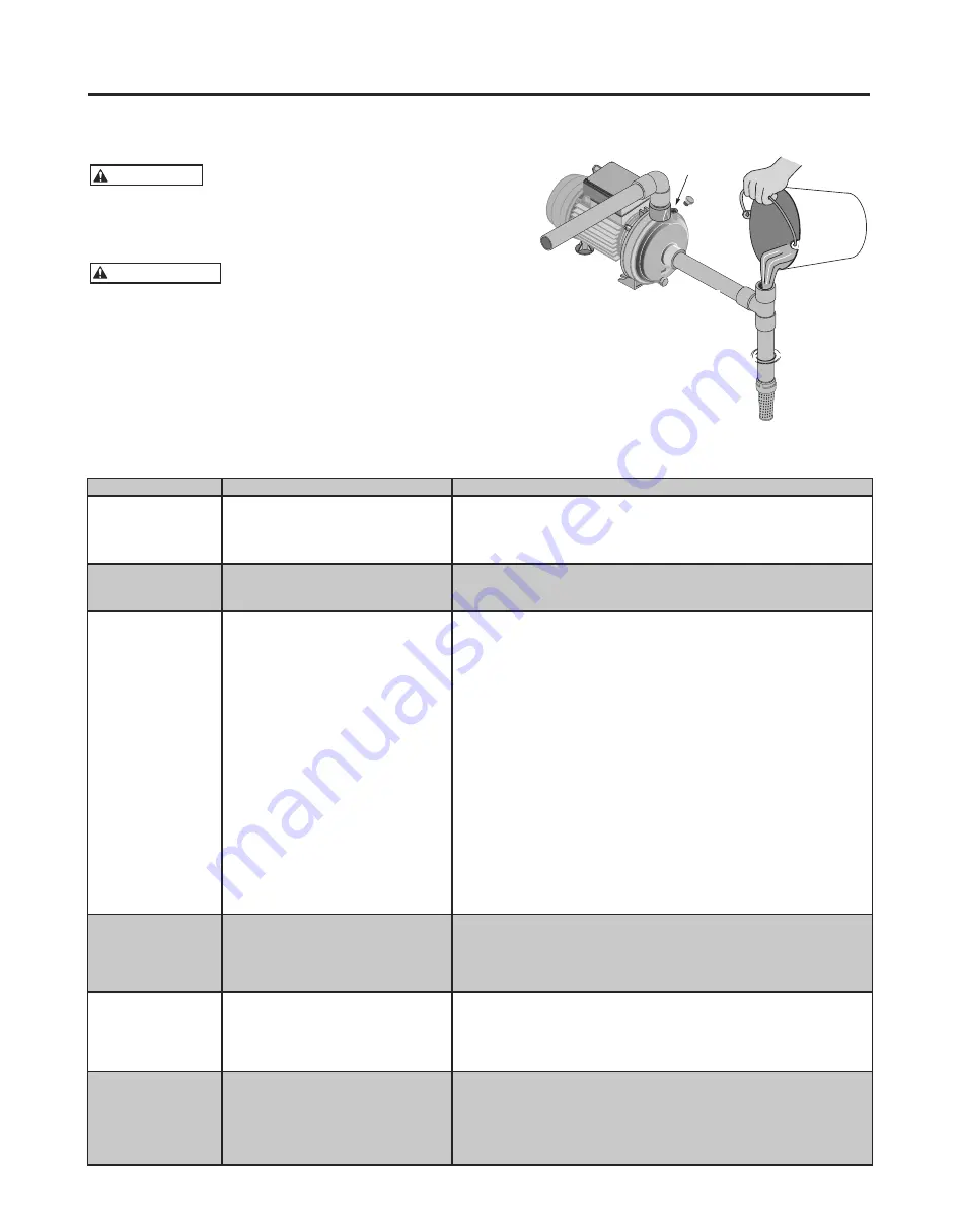 MYERS MC50 Owner'S Manual Download Page 5