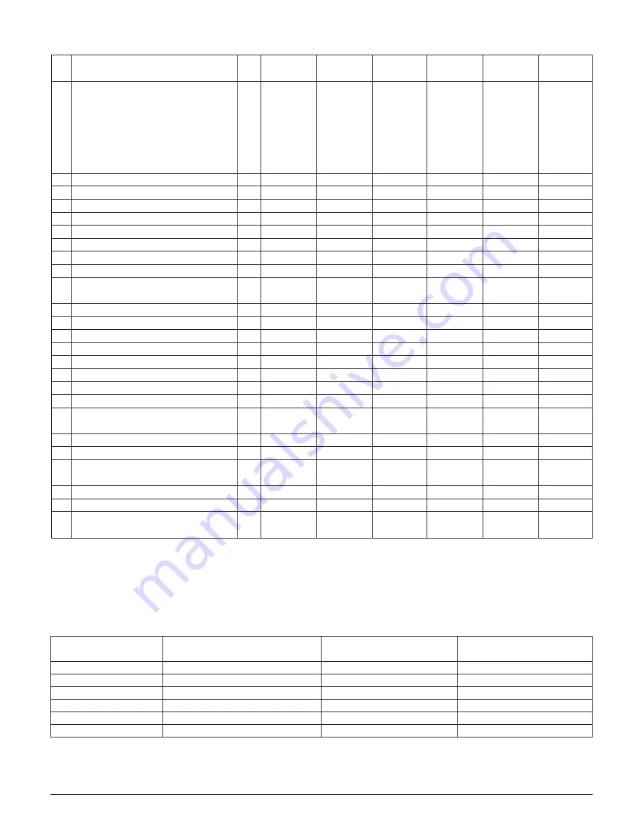 MYERS MDC33 Series Installation, Operation & Parts Manual Download Page 11