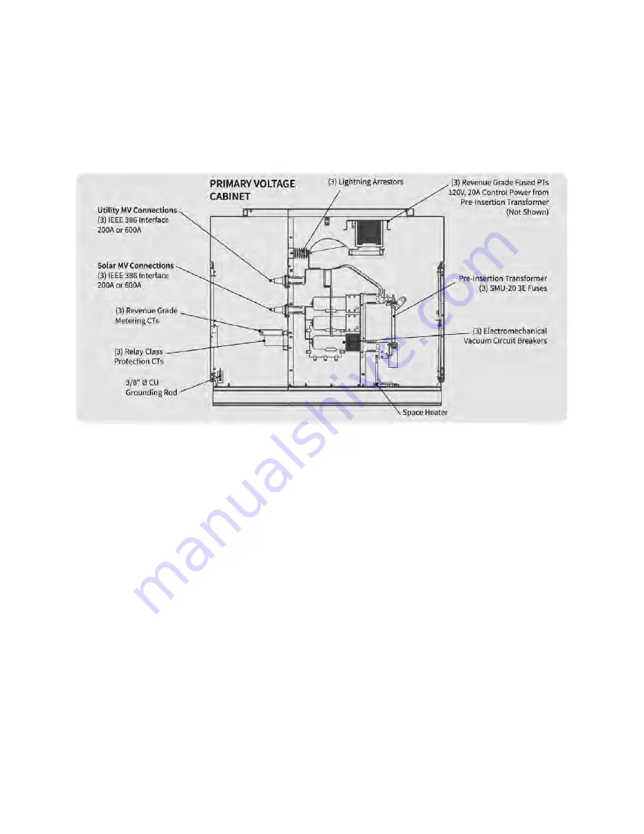 MYPV ClearSky Plus Скачать руководство пользователя страница 9