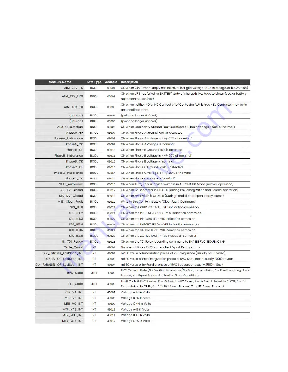 MYPV ClearSky Plus Скачать руководство пользователя страница 59