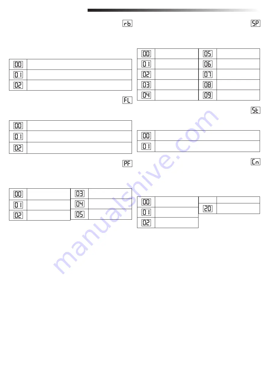 MyQ CHAMBERLAIN CHAA250EVC Installation Manual Download Page 55