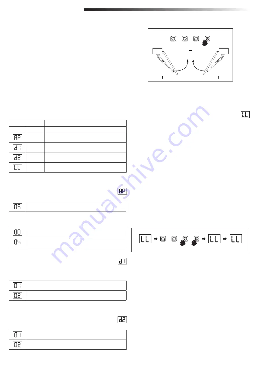 MyQ CHAMBERLAIN CHLA250EVC Installation Manual Download Page 50