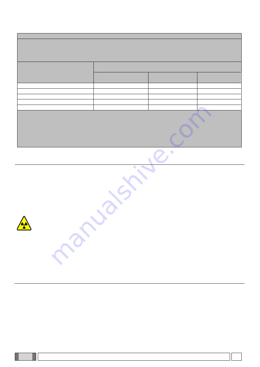 Myray hyperion X9 Operator'S Manual Download Page 696