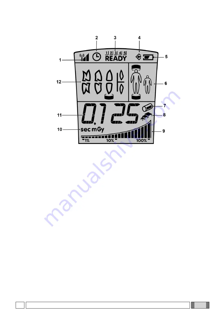 Myray RX DC Manual Download Page 167