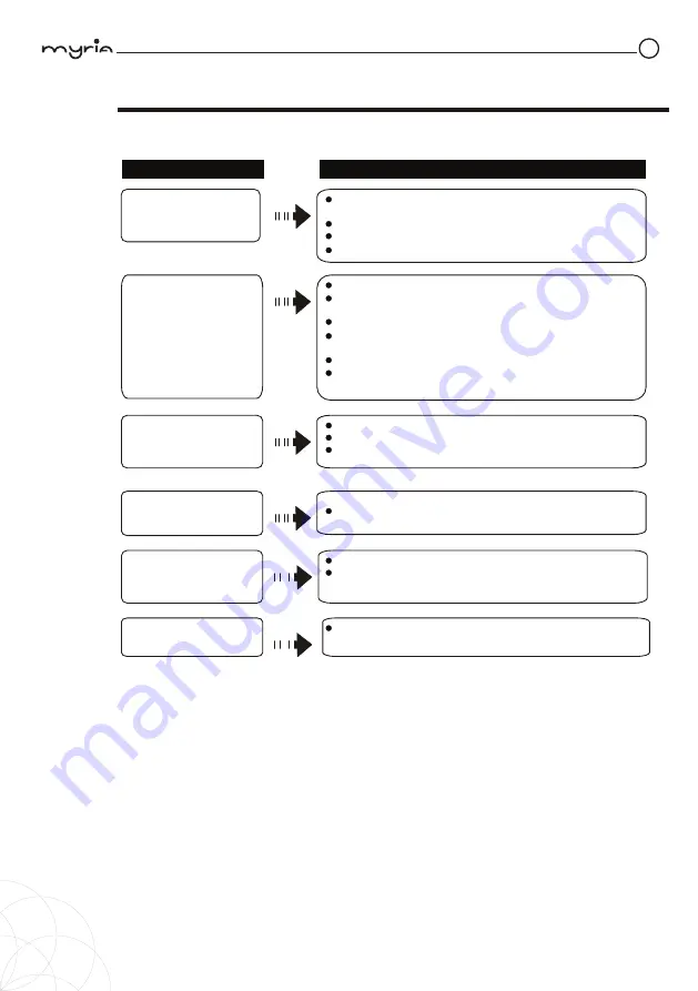 Myria MY4516 Скачать руководство пользователя страница 26