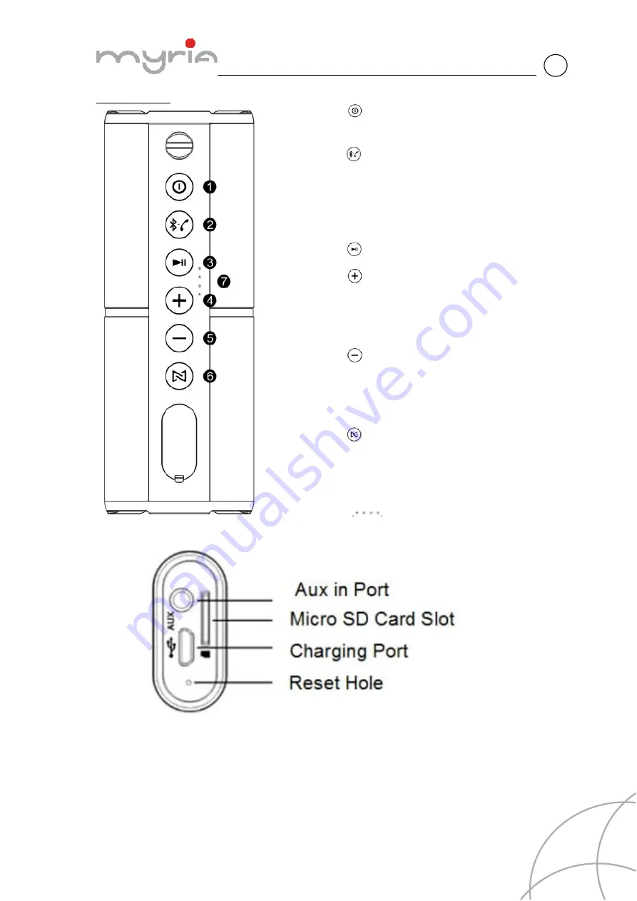 Myria MY9052 User Manual Download Page 11