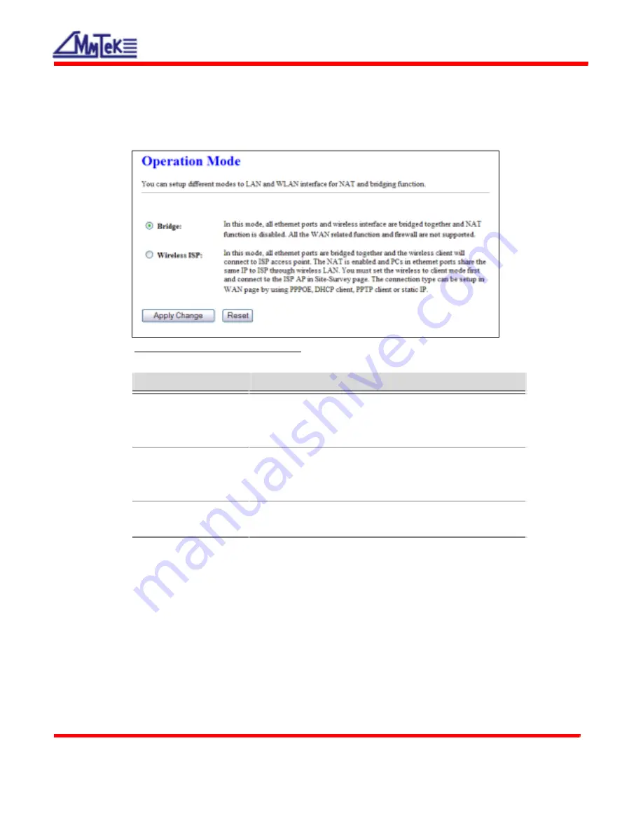 MyTek MWA-105 User Manual Download Page 21