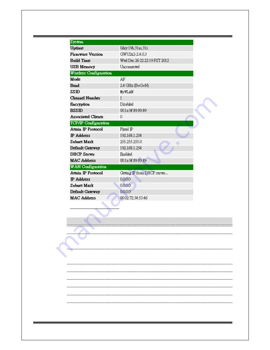 MyTek MWA-6212U Скачать руководство пользователя страница 18