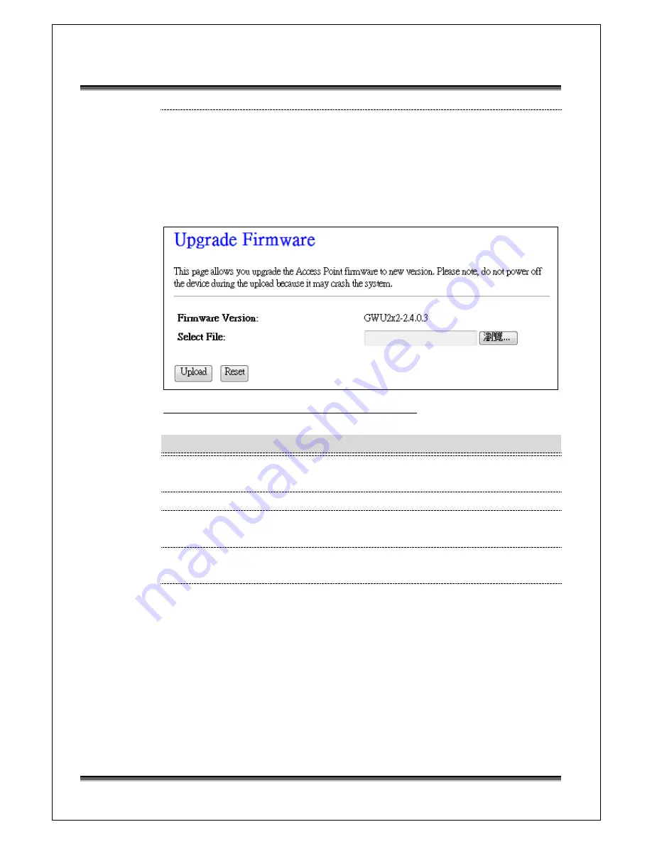 MyTek MWA-6212U User Manual Download Page 77