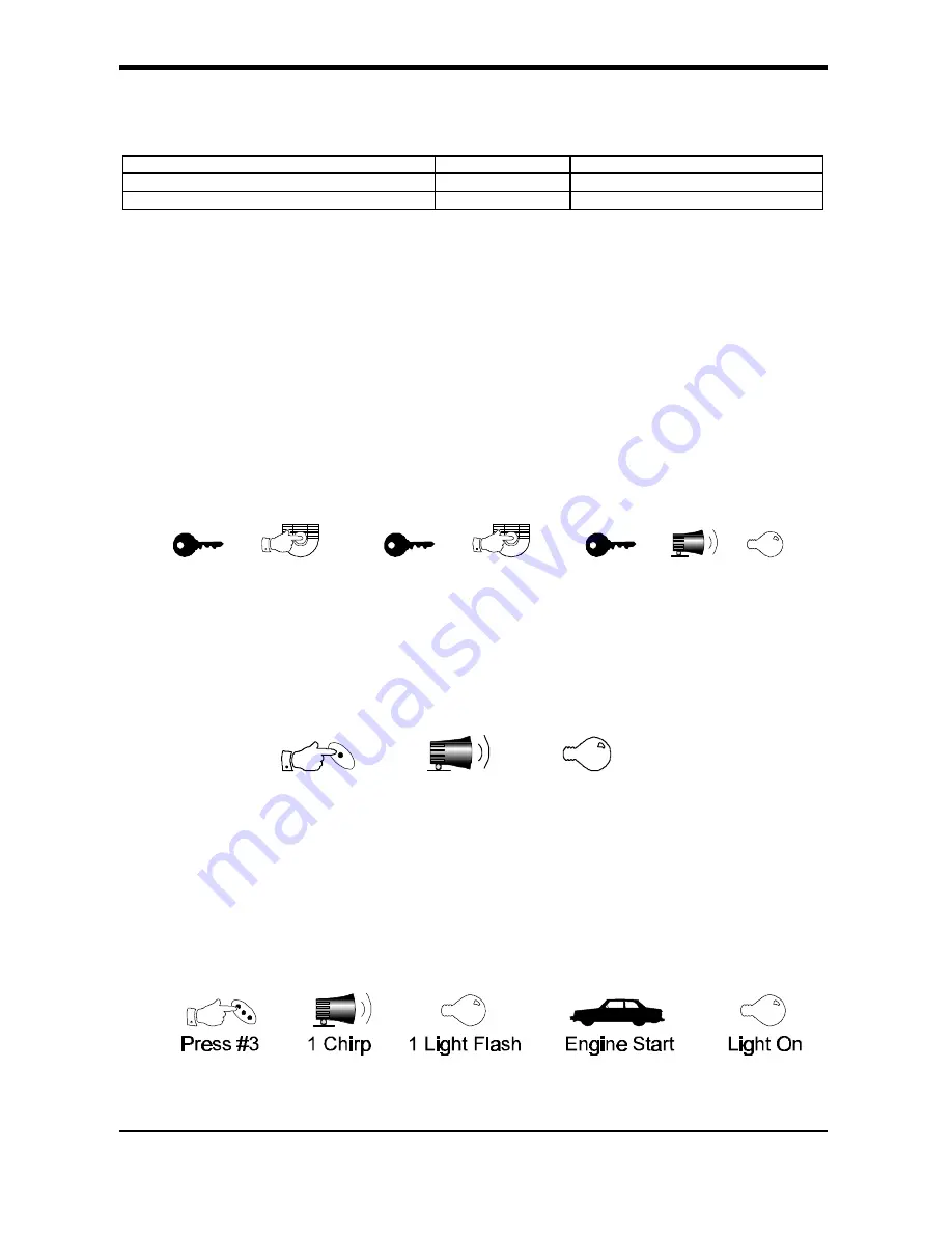 MyTek SS-900 Owner'S Manual Download Page 5