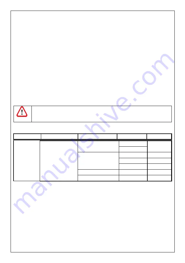 Mytherm MS Series Скачать руководство пользователя страница 36