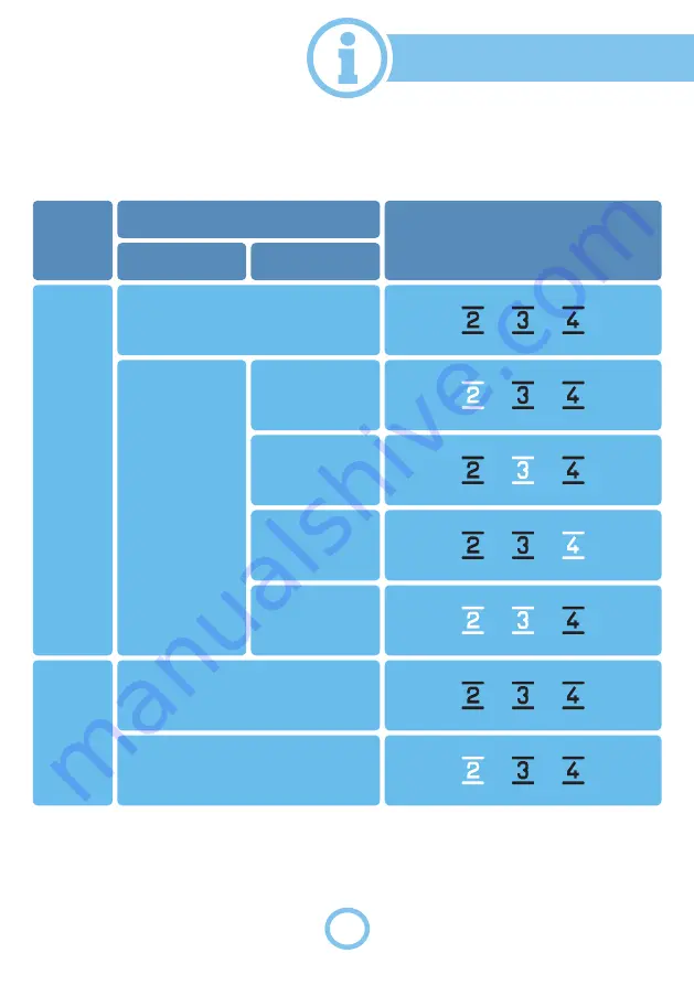 Myto Billien OBU 5051 User Manual Download Page 8