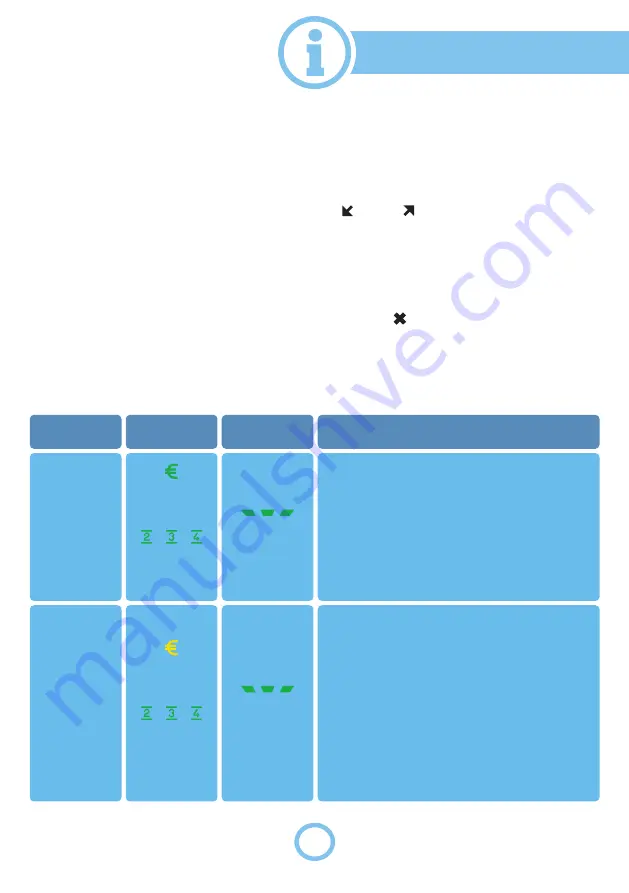 Myto Billien OBU 5051 User Manual Download Page 10