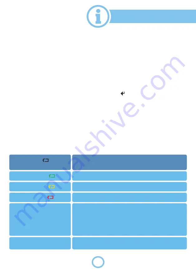 Myto Billien OBU 5051 User Manual Download Page 48