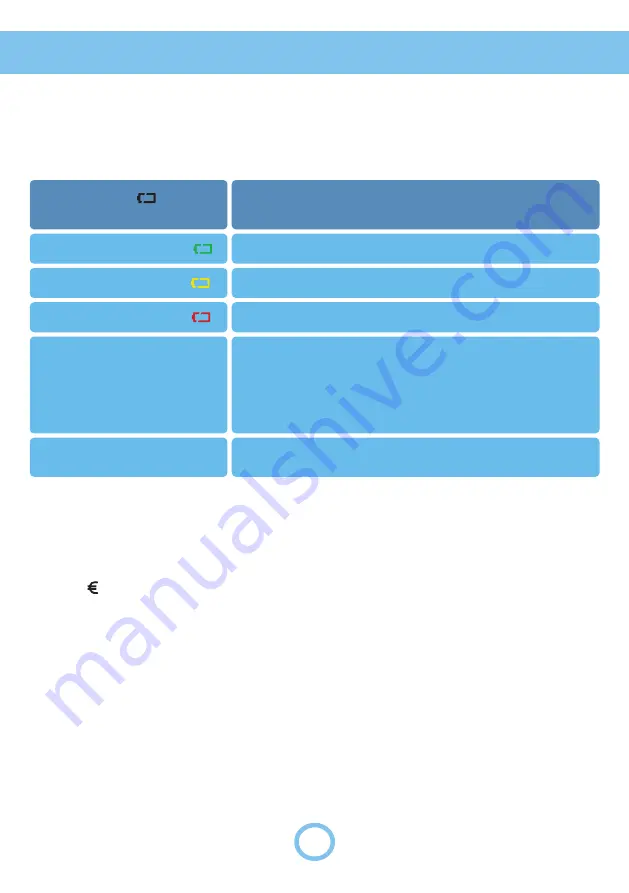 Myto Billien OBU 5051 User Manual Download Page 73