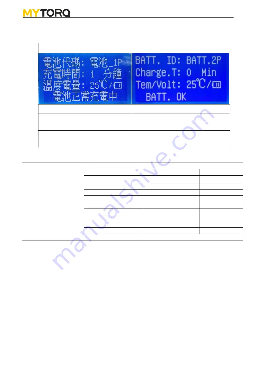 MYTORQ MYCS-ID120 Скачать руководство пользователя страница 6