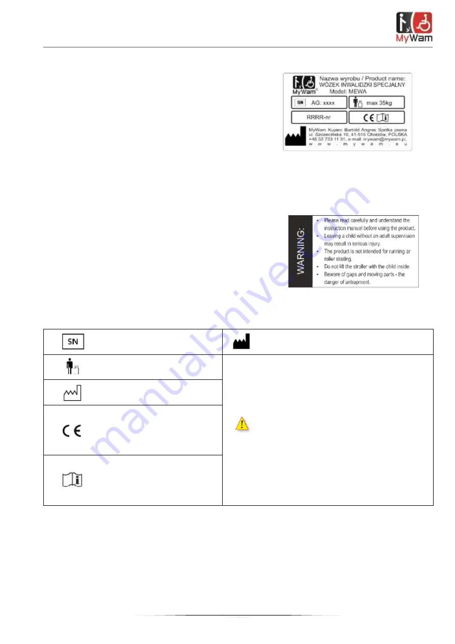 MyWam Mewa Operation And Maintenance Manual Download Page 13