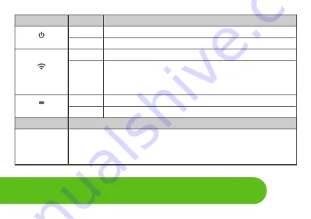 MyWatt SEM200 Скачать руководство пользователя страница 3