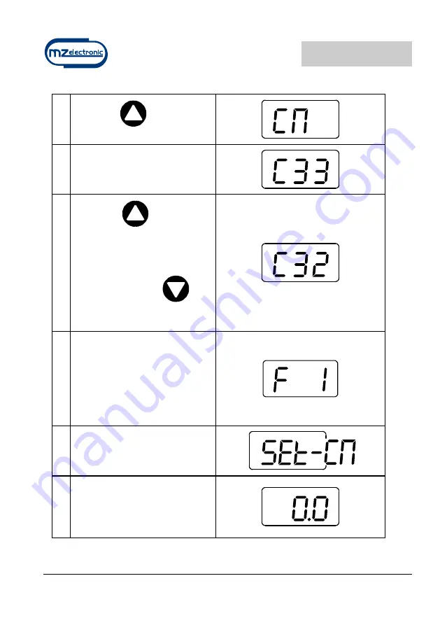 MZ electronic EV-011 Instructions For Use Manual Download Page 50