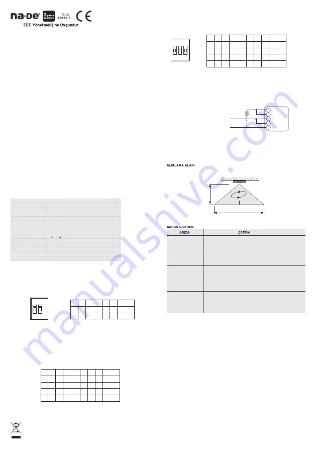 NA-DE 10366 Quick Start Manual Download Page 1