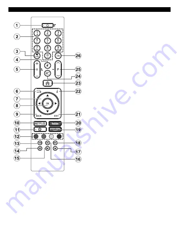 NABO 43 LA4800 Instruction Manual Download Page 80