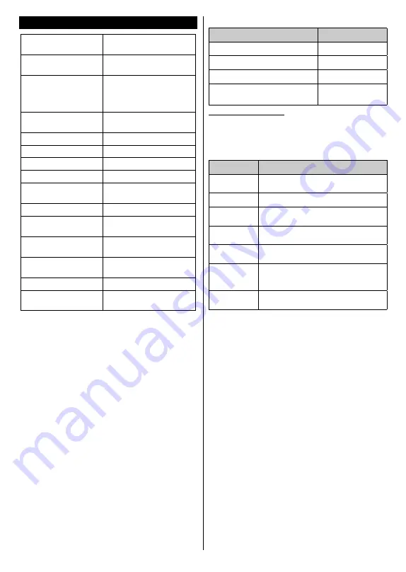 NABO 65 UA7000 Instruction Manual Download Page 51