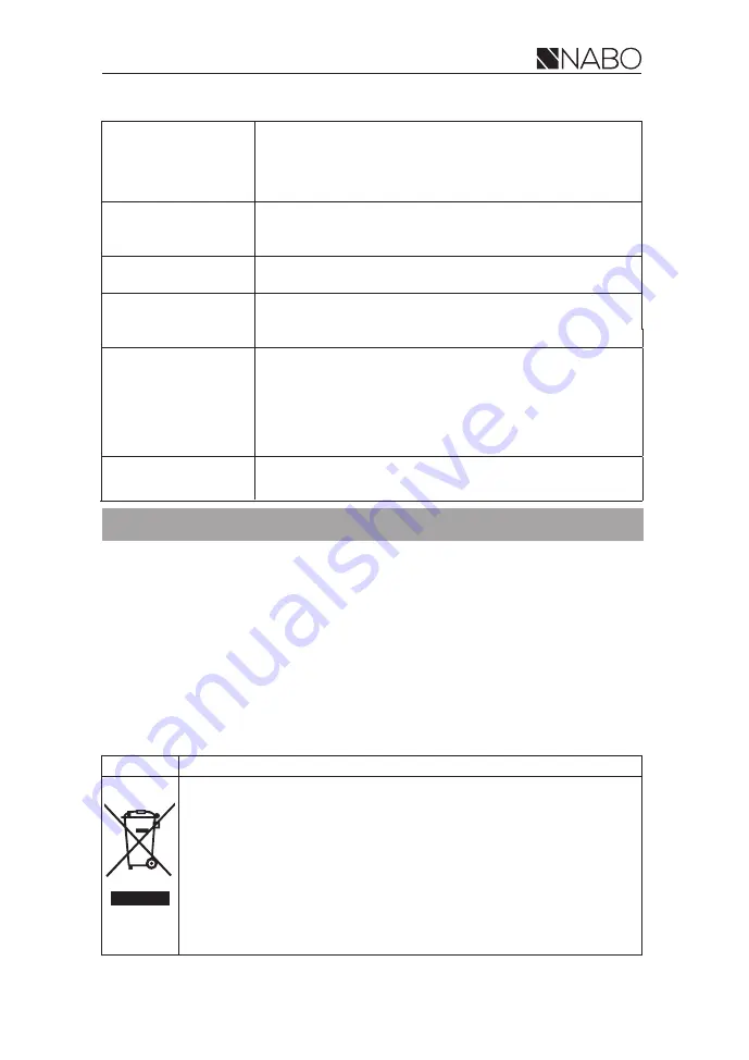 NABO KGK 2640 Manual Download Page 39