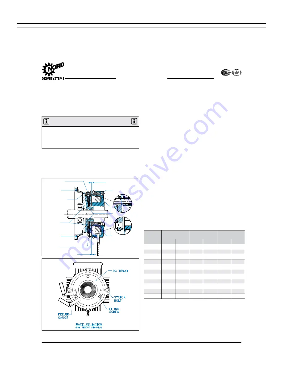 Nabrico DF-1 N Series Owner'S Manual Download Page 62