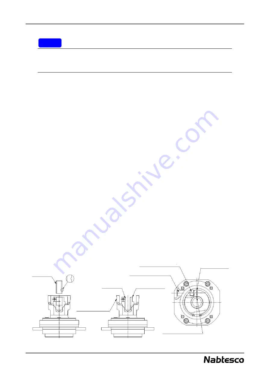 Nabtesco RV RD2 Series Operation Manual Download Page 32