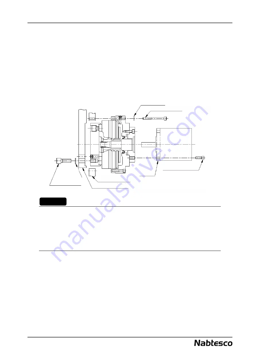 Nabtesco RV RH C Series Operation Manual Download Page 17