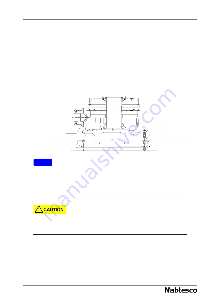 Nabtesco RV RS Series Operation Manual Download Page 24