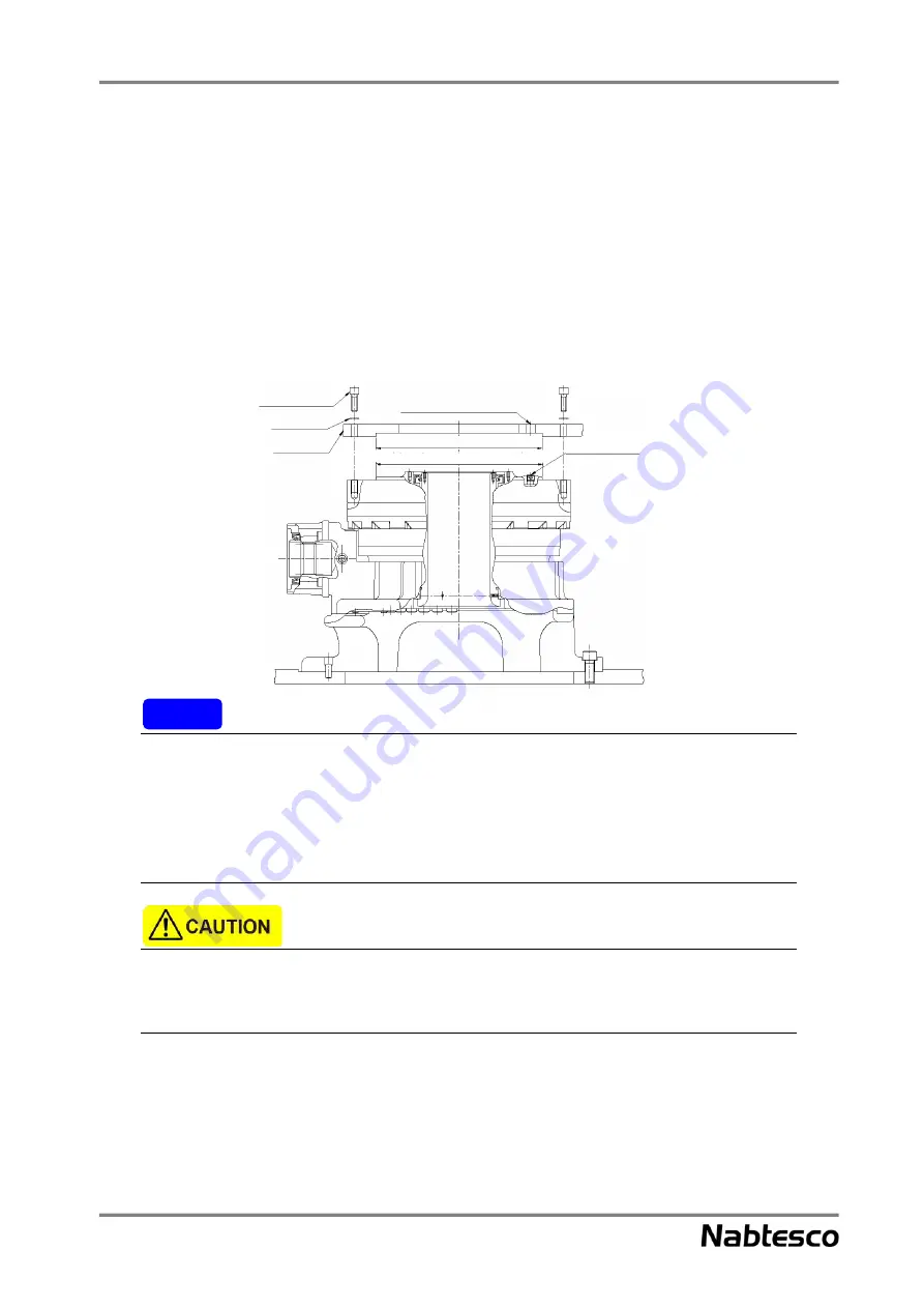 Nabtesco RV RS Series Operation Manual Download Page 25