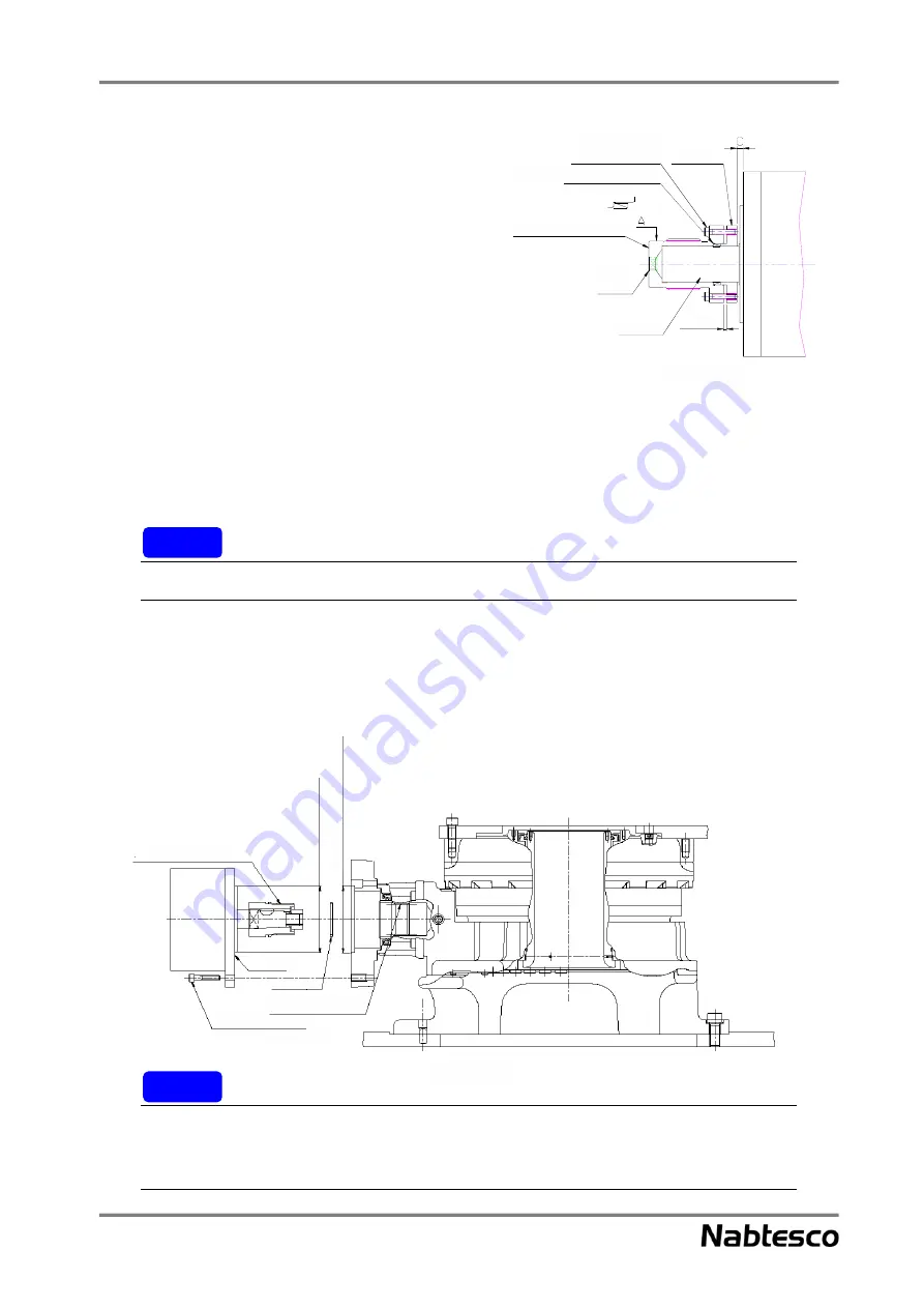 Nabtesco RV RS Series Operation Manual Download Page 31