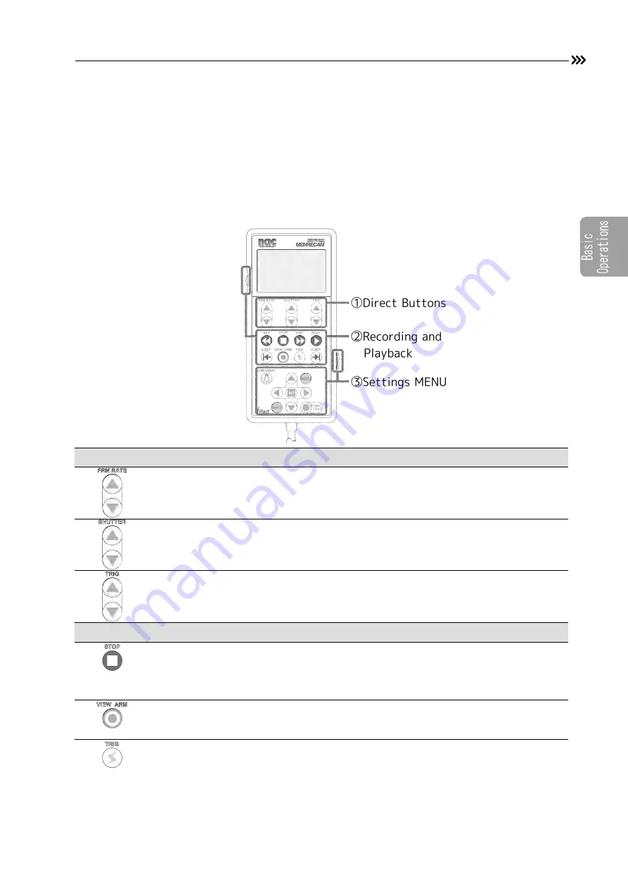 NAC Image Technology ST-839 Скачать руководство пользователя страница 53