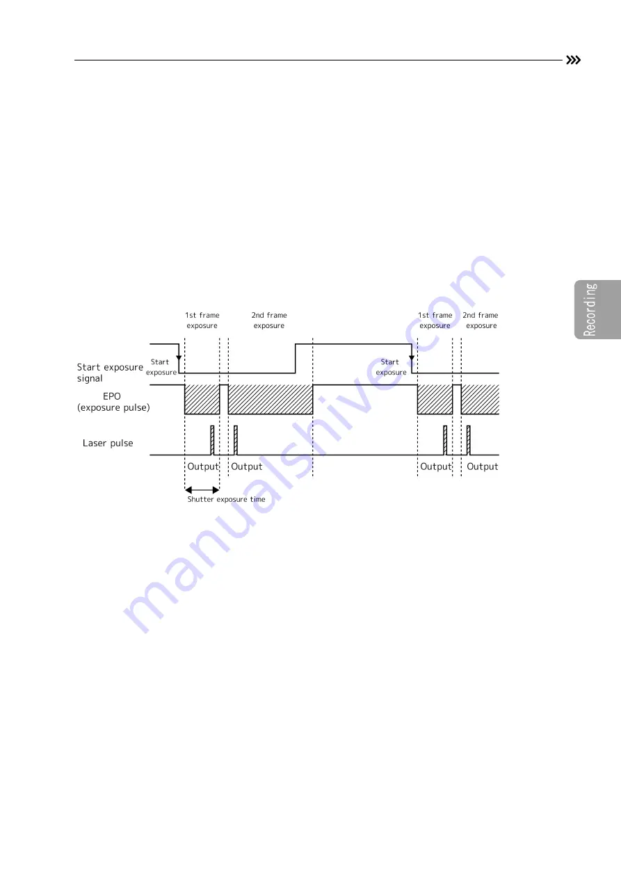 NAC Image Technology ST-839 Скачать руководство пользователя страница 163