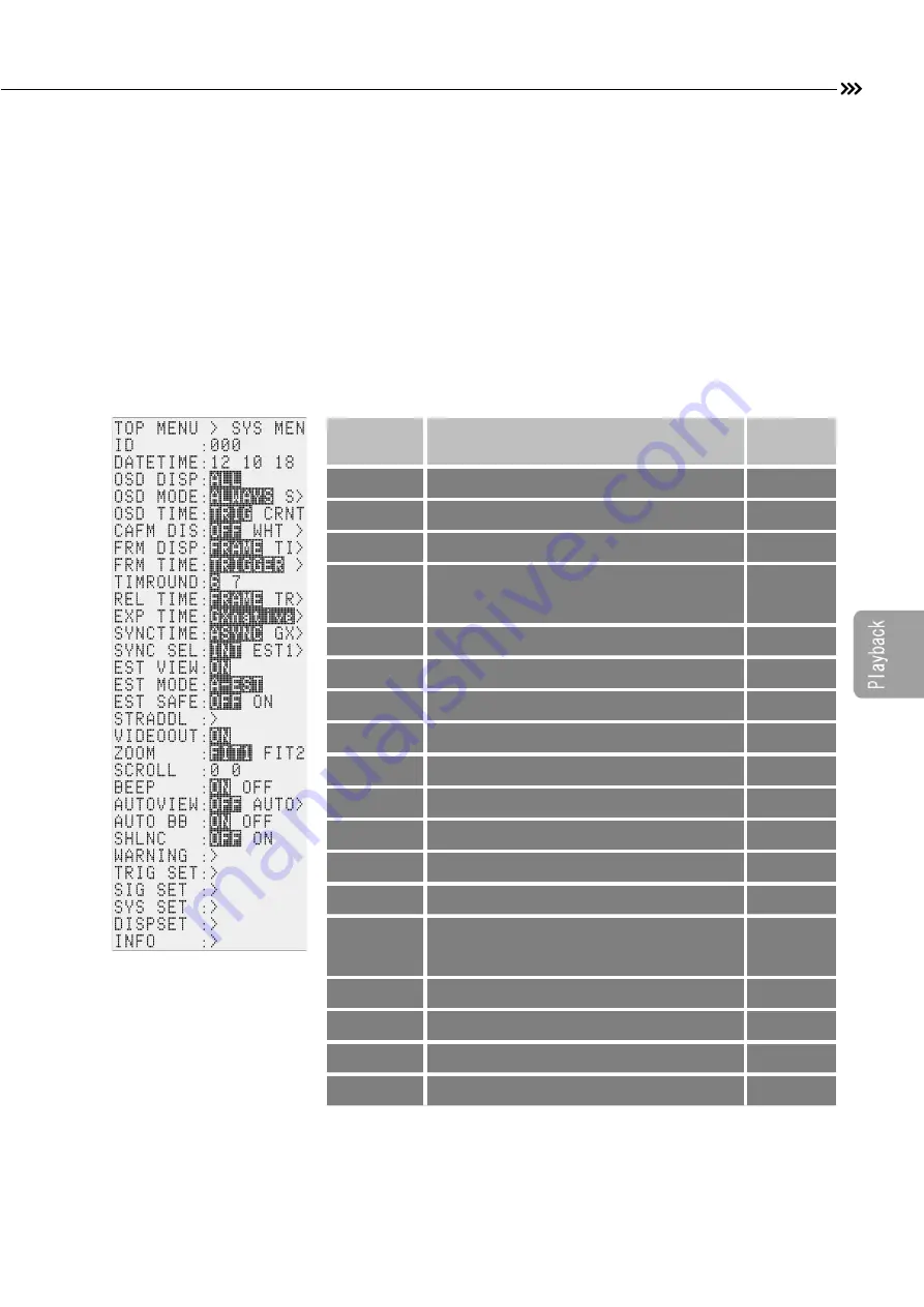 NAC Image Technology ST-839 Скачать руководство пользователя страница 191