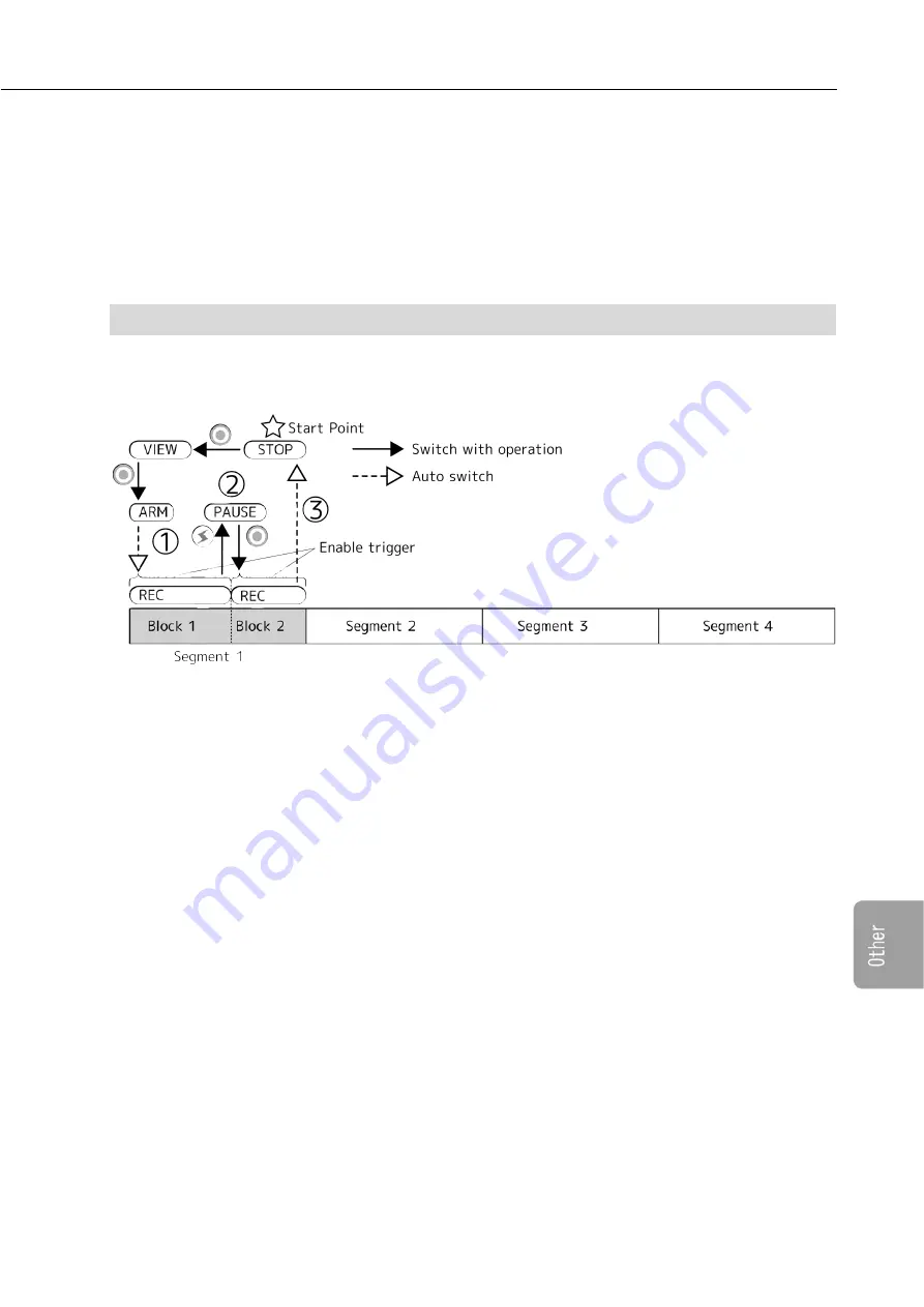 NAC Image Technology ST-839 Скачать руководство пользователя страница 293