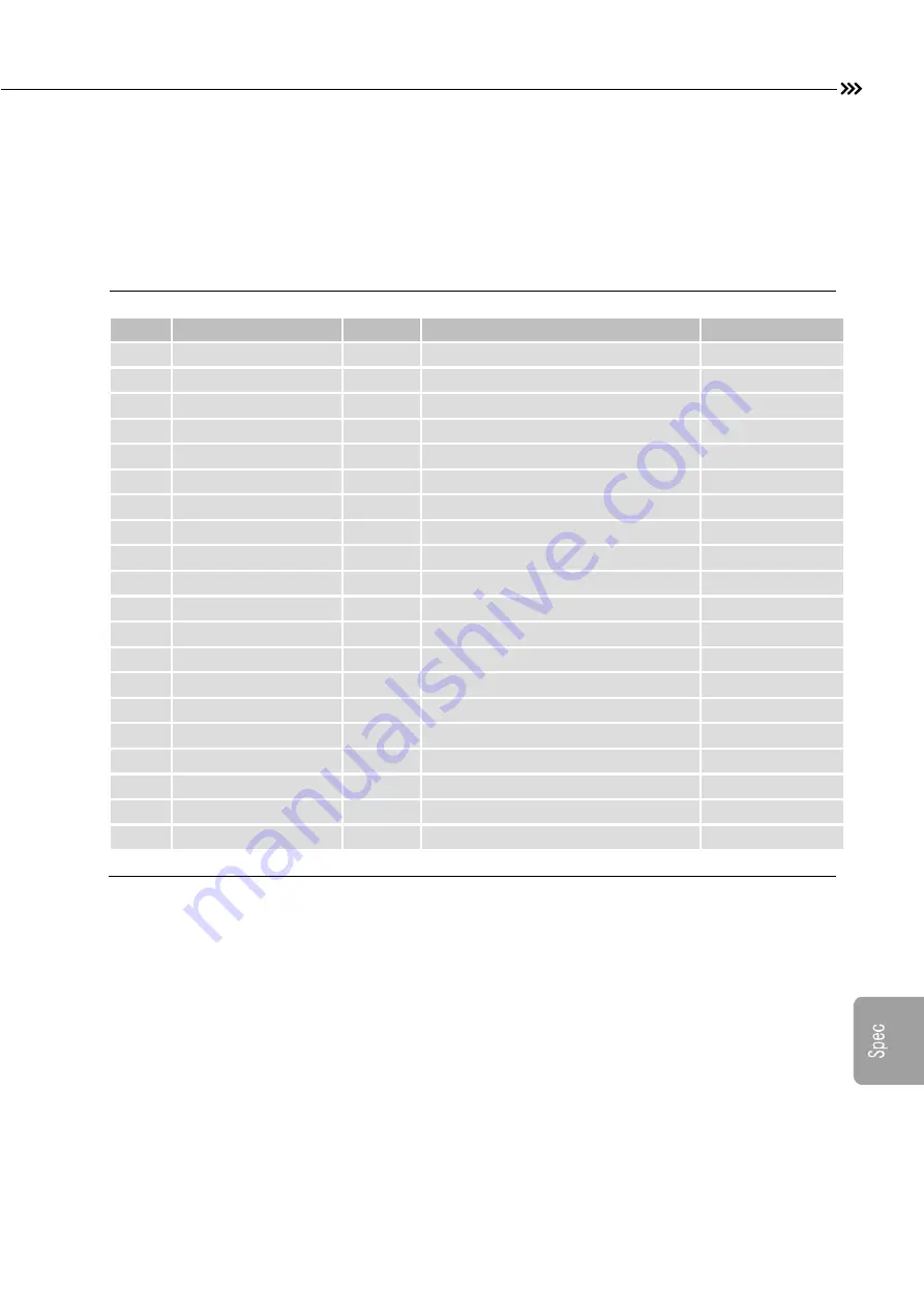 NAC Image Technology ST-839 User Manual Download Page 351