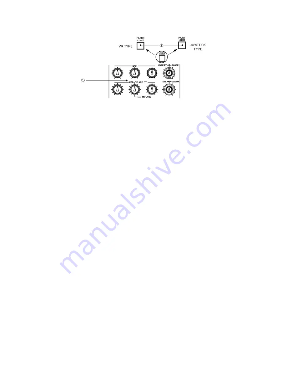 Nac Hi-Moiton II Quick Manual Download Page 22