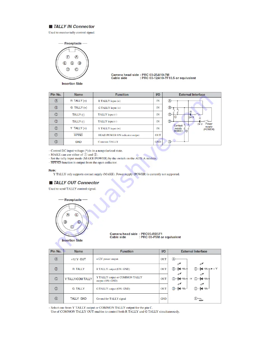 Nac Hi-Moiton II Quick Manual Download Page 66