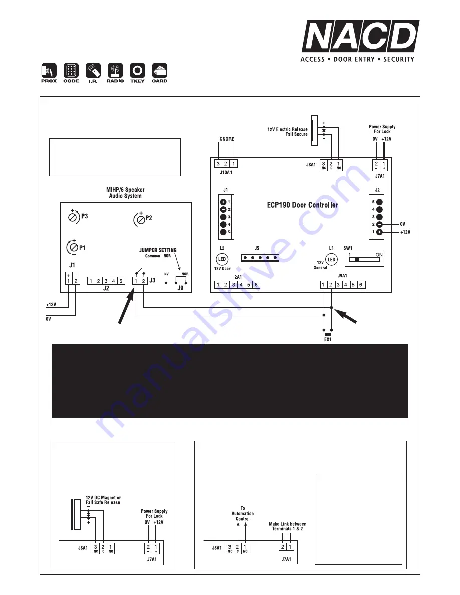 NACD Noralsy MIHP/6 Installation Instructions Manual Download Page 9