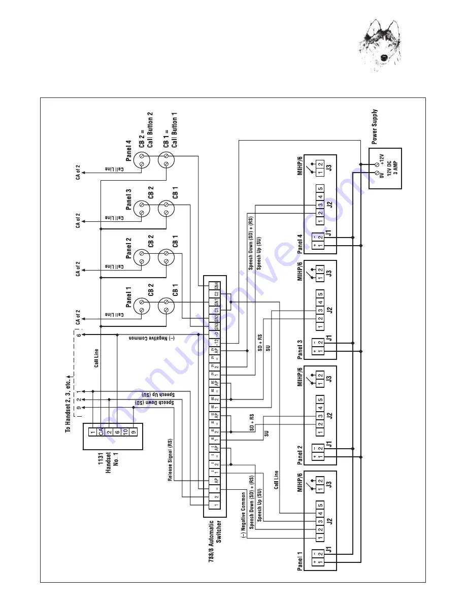 NACD Noralsy MIHP/6 Installation Instructions Manual Download Page 14