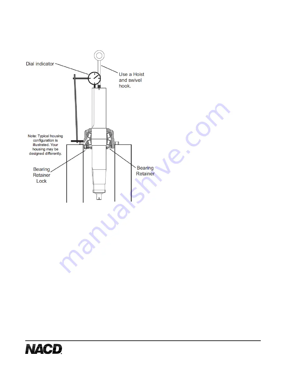 NACD SP214AM Installation Operation & Maintenance Download Page 75