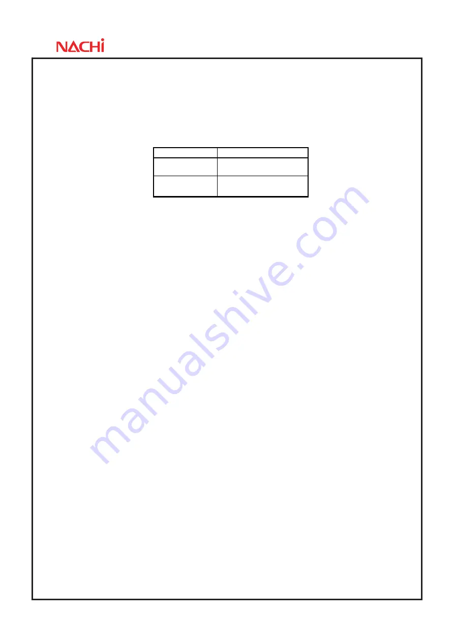 Nachi SRA220H Series Manual Download Page 3