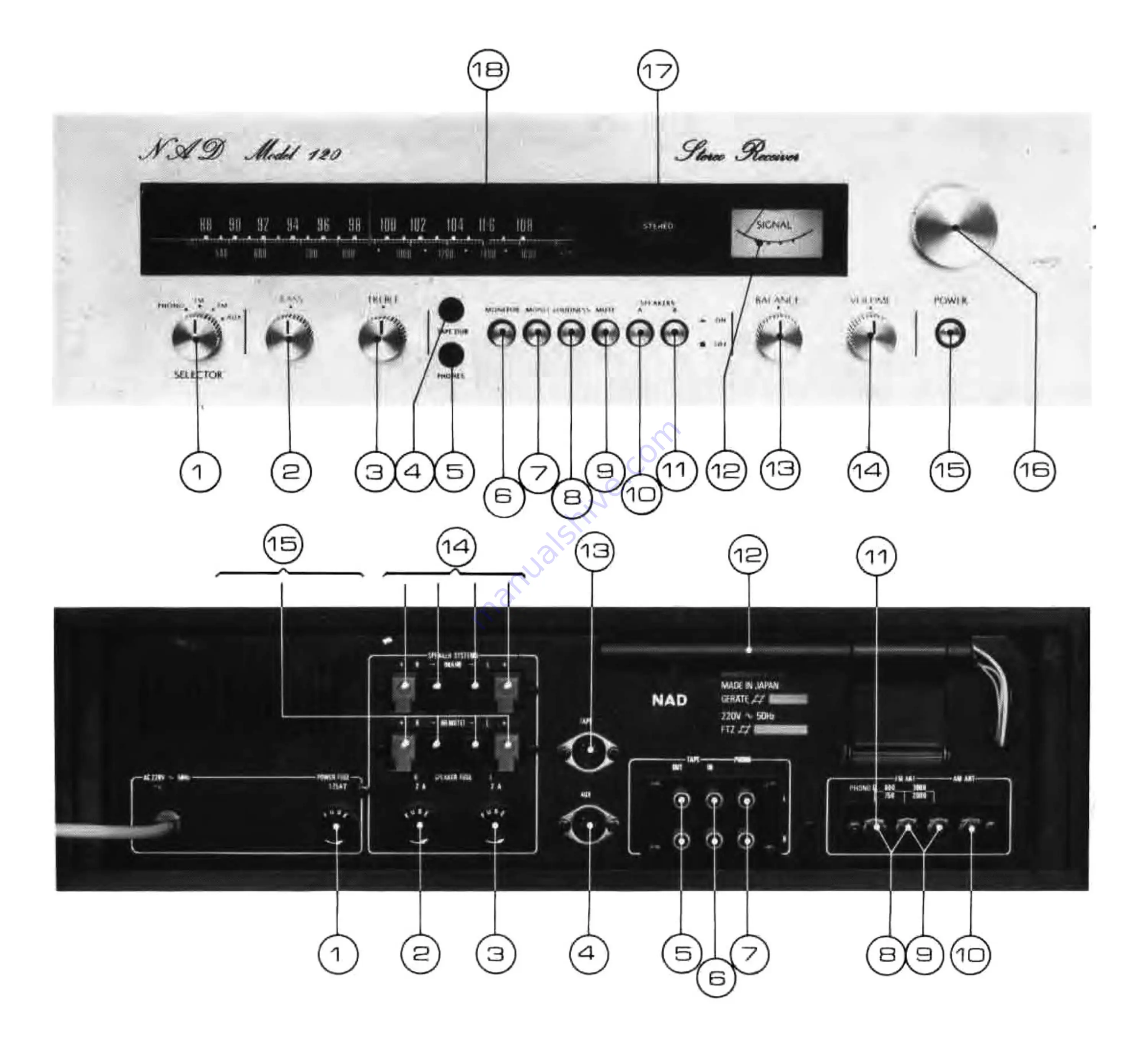 NAD 120 Скачать руководство пользователя страница 2