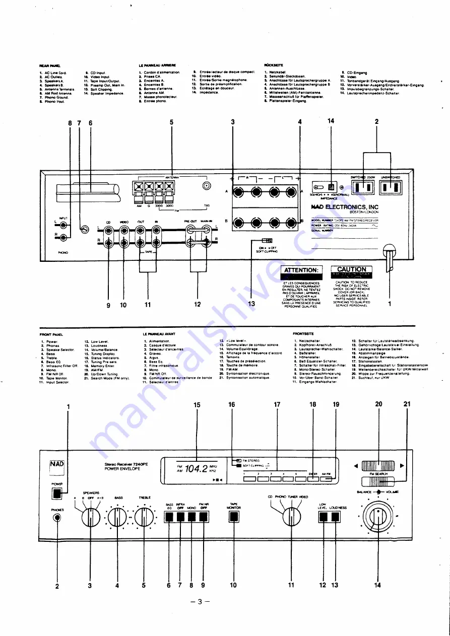 NAD 7240 Скачать руководство пользователя страница 3